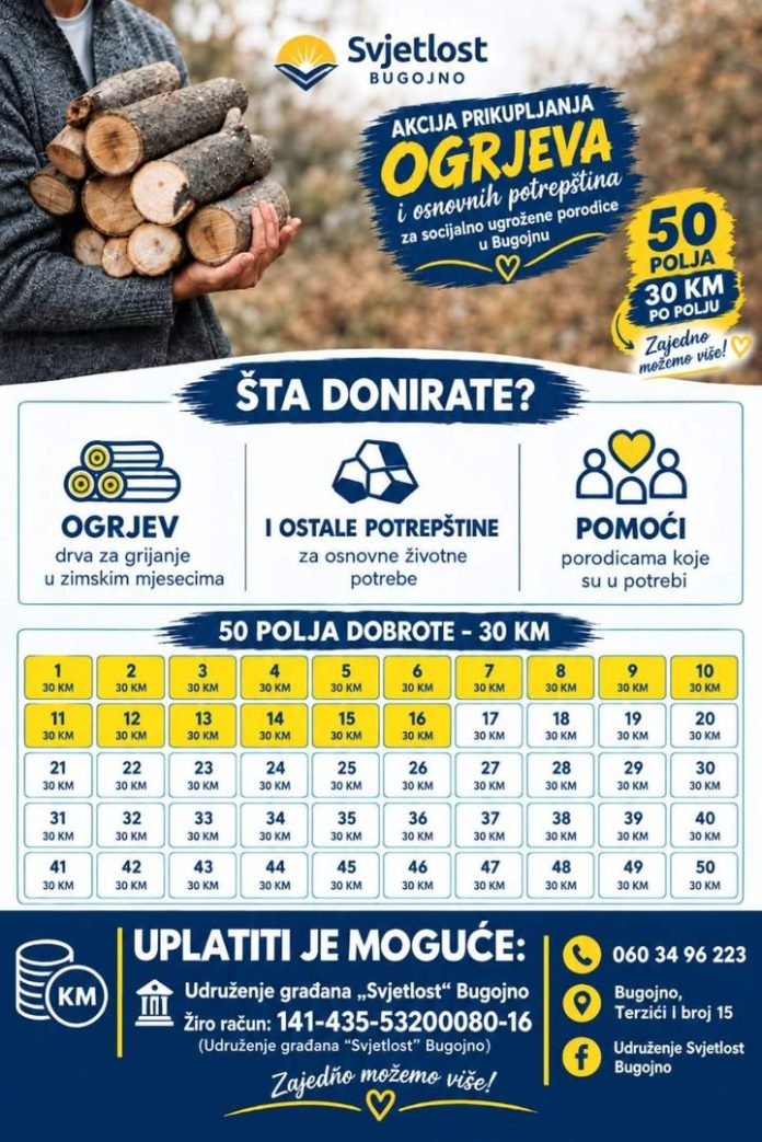Fali još 1000 maraka 🪵 HUMANITARNA AKCIJA – DA I NJIMA BUDE TOPLA ZIMA! ... - Image 1