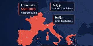 Građanima je dosta poskupljenja, protesti u šest zemalja Povjerenje potr…